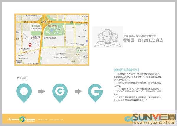 輔助圖形創(chuàng)意說明
